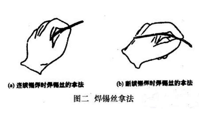 焊接工藝指導書【標準】