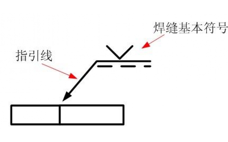 焊接符號(hào)中指引線的實(shí)線與虛線的區(qū)別及用途