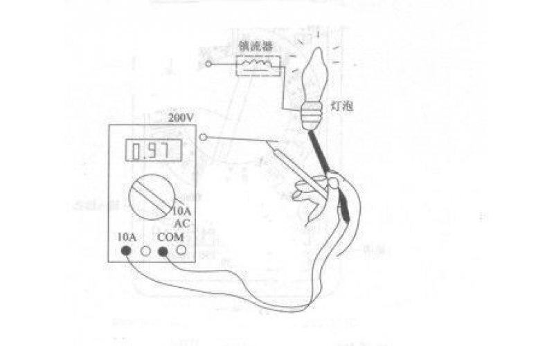 萬用表測電流的方法【圖文】