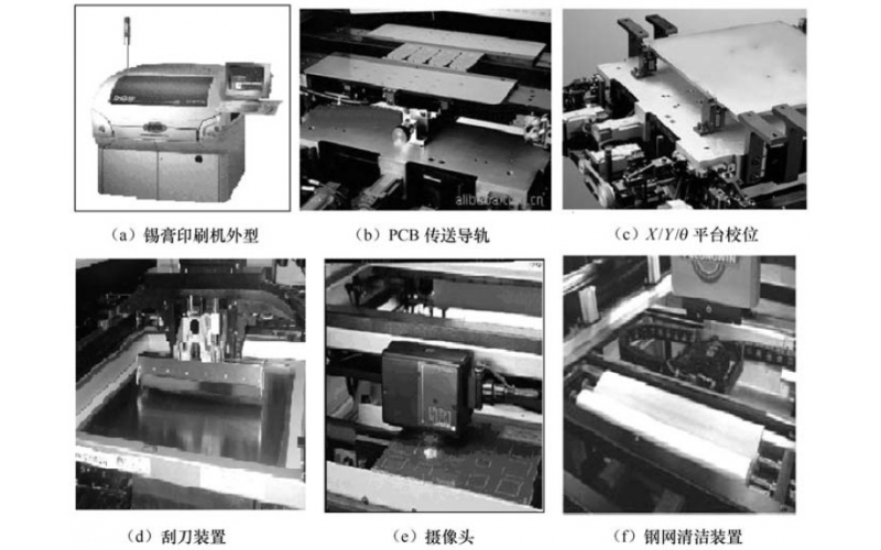 全面了解錫膏印刷機的結構