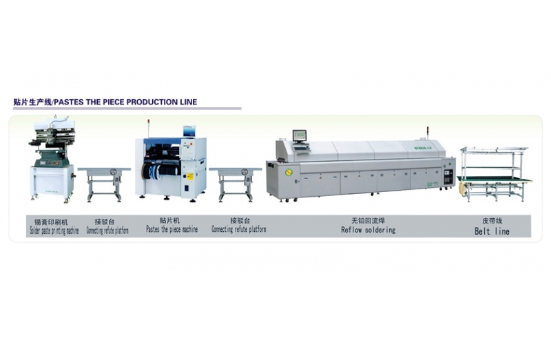 SMT 生產(chǎn)主要設備有哪些