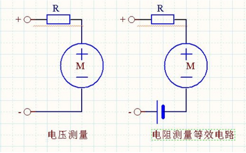 【工程師教學】如何使用歐姆表測量電阻？