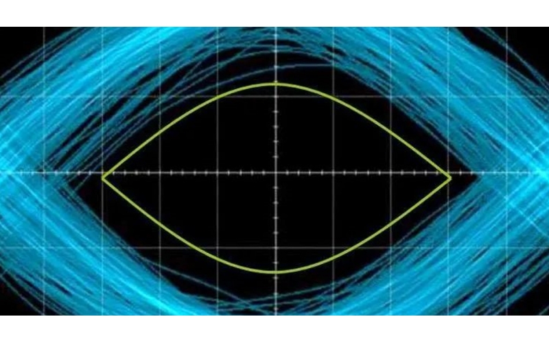 電子工藝工程師想看懂示波器眼圖，這4點必須搞清楚。