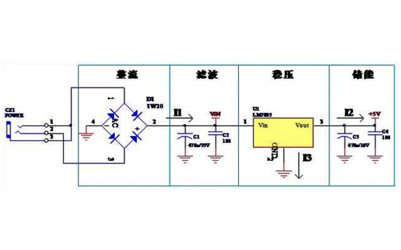 學(xué)通這2個電路，PCB設(shè)計就不難了！